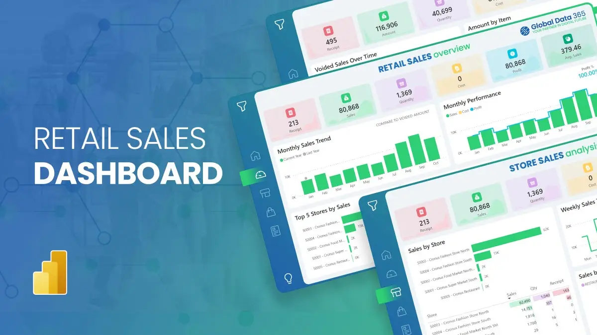 Retail Sales - Product Level Dashboard